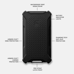 Poseidon Pro Indestructible Portable Charger