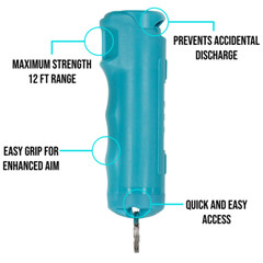 Police Magnum Personal Safety Alarm siren & Flip Top Pepper Spray Combo- Teal