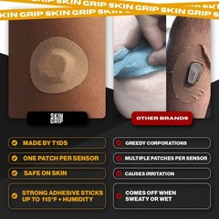 Waterproof Sweatproof Adhesive Patches for Freestyle Libre 3 – 20 Pack, Tan, CGM