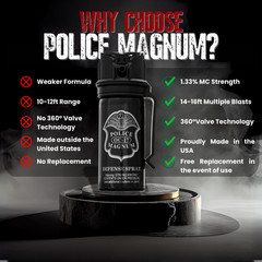 Pepper Spray Police Magnum 2 pack 3oz Flip Top Belt Clip Fog OC Defense Security