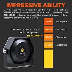 SoundAlert 100 W Compact Slim Speaker [118-124 dB] [IP66 Waterproof]