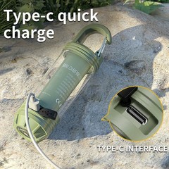 Mini Hook Flashlight Multi-Source Portable Camping Light for Outdoor Use