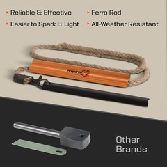 Fire Starter Survival Tool – All-in-One Patented Flint and Steel Fire Striker…