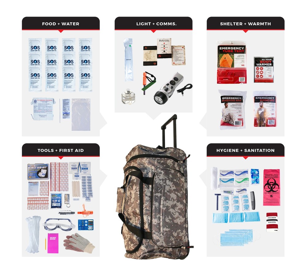 1 Person Comfort Survival Kit, Rolling Bag, Camo