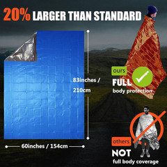 Emergency Blanket 2-Pack/4-Pack, Extra-Thick Extra-Large Space Blankets with Whi