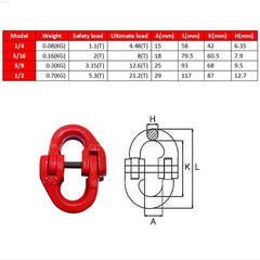 4 Pack G80 Alloy Steel Hammerlock Coupling Link, 5/16″ Hammer Lock 4400-4Pcs