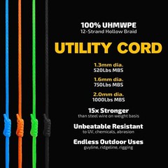 Hollow Uhmwpe Braided Cord 1.3mm 1.6mm 2mm Spliceable For Tent Guyline Tarp Hamm