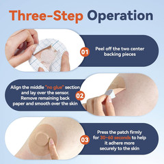 Freestyle Libre 3/Libre 3 plus Sensor Covers, Non-Adhesive Center, Acrylic Press
