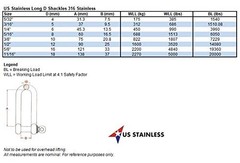 1/4 Inch 6mm Stainless Steel 316 Long D Shackle Marine Grade Dee Rigging