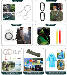 Emergency Survival Kit First Aid Bug Out Tactical Prepper Kit 262 Piece Set