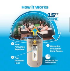 Thermacell E90 Zone Mosquito Repellent 15FT Outdoor Scent Free Beige