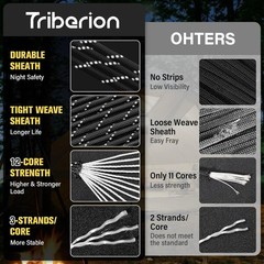 Reflective Paracord Rope 750 lb – 1000ft 5/32″ Parachute Cord 4MM 12-Strand para