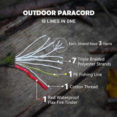 Paracord Survival Paracord Parachute Fire Cord Survival Ropes 4-in-1 U.S. Milita