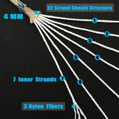 Paracord Nylon Rope Black 200ft with 7-Strand Core, 10 Colors and 50/100/200 …