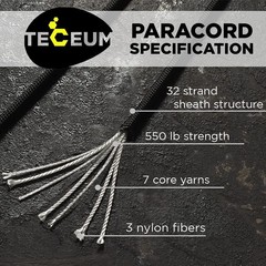 Paracord Rope 550 lb 4mm – Parachute Cord – Utility Camping Rope | 100 ft