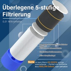 Outdoor Water Filter – 0.01μm Ultra Fine Filter Removes 99.99% Bacteria & Sch…