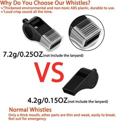 Versatile 2-Pack Whistles with 120dB Sound – Perfect for Officials & Trainers