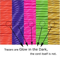 Glow in The Dark Paracord – 7 Strand 10 feet, Woodland Camo the