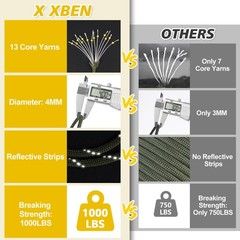 Paracord Reflective 4mm 1000lb, Rope, Parachute Cord, 50ft, Olive