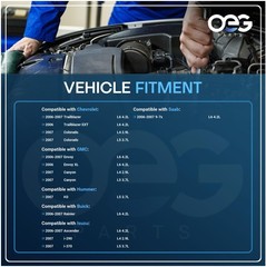 Parts Player Oeg Parts Starter Compatible Chevy Colorado Canyon Isuzu I-290