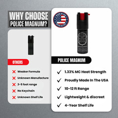 2 Police Magnum pepper spray .50oz pink ribbon keychain holster self defense