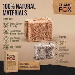 FlameFox Fire Starter Cubes pcs – Quick Natural Fire Starters for 160