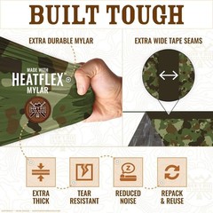 Survival Tent Ultralight Emergency Shelter Space Blanket Mylar Waterproof Com…
