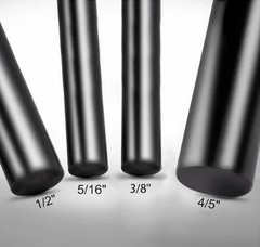 2-Pack Ferro Rod Fire Starter Kit w/6-in-1 Tool & Tinder – Survival Camping