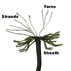 Paracord Keychain 6″ – OD Green, 9 strand, 350lb – (CBR357) Free Shipping.