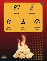 Fire Starter 130 Pcs Wood Pellet Natural Quick Ignition Long Burn