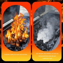 130 pcs Fire Starter-All Natural Wood Fire Starters for Fireplace,BBQ,Camping…