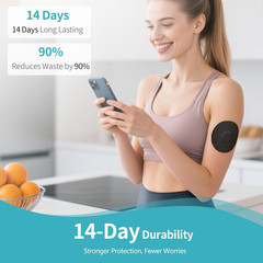 20Pcs Adhesive Patches for Libre 3 & plus Waterproof,Sensor Covers for Cgm,Pre-C