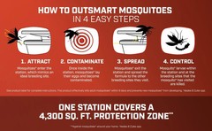 Ortho Home Defense Mosquito Kill, Prevent Station with Quietly Attract ,Control