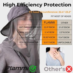 Lightweight Mosquito Net Hat with Neck Flap – Sun Safe & Durable Outdoor Gear