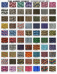 Paracord Neck Lanyard with Safety – over 50 colors