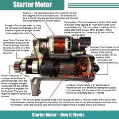 Moosun Starter Replacement For Chevrolet Chevy Cavalier Pontiac Grand Am