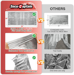 Survival Emergency Thermal Blankets: Extra Large 84” X63” 4/10/25/30/50/75/100 P