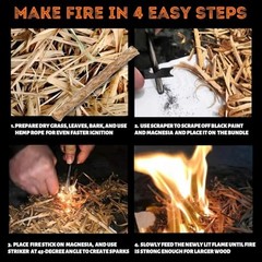 Fire Starter Kit – Premium Flint and Steel Firestarter for Campfires, Hemp
