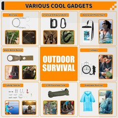 Ultimate Survival Kit 252 pcs – Emergency Gear & Mini First Aid for Home, Car, O