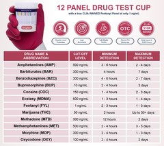 DrugTect 12 Panel Drug Test Cup CLIA Waived Fentanyl 25 Pack