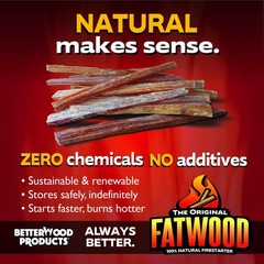 Betterwood 10 Pound Fatwood Natural Pine Firestarter 1 Pack For Campfire Bbq Or