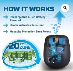 Thermacell E55 Rechargeable Mosquito Repeller 20’ Mosquito Protection (Blue) NIB
