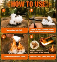 27-Piece Ferro Rod Fire Starter Survival Kit with Striker & Ropes