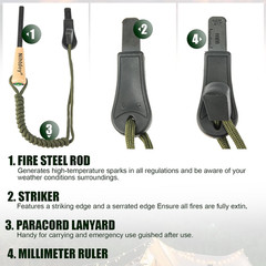 Ferro Rod Fire Starter Kit – Carbon Steel Striker & Compass-Integrated Hardwood