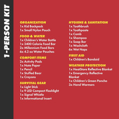Deluxe 72-Hour Emergency Survival Kit for Kids – Keep Them Safe!