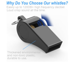 2-Pack Plastic Sports Whistles with Lanyard – Loud for Coaches & Referees