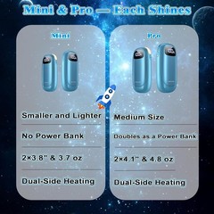 Rechargeable Hand Warmers 2-Pack Dual-Sided Heating LED Flashlight 127°F 13H