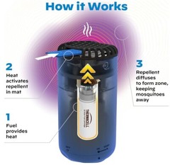 Thermacell Mosquito Repellent Without Spray Scent Free Pet Safe 15 ft Royal Blue