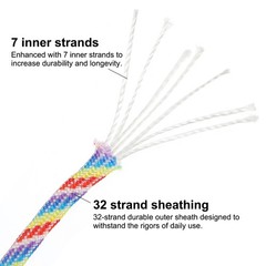 Paracord Rope 330lb,7 Strands Lanyard Spool Cord for Camping,Rainbow Color