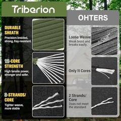 Paracord Rope 750 lb – 1000ft / 500ft / / 100ft 5/32″ 200ft Army Green